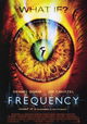 Frequency