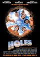Holes