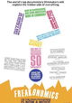 Freakonomics