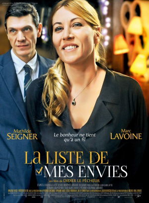 La Liste de Mes Envies