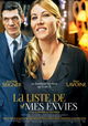 La Liste de Mes Envies
