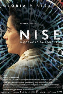 Nise - The Heart of Madness (2016)