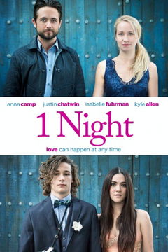 One Night (2016)
