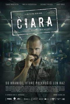 Ciara (2017)