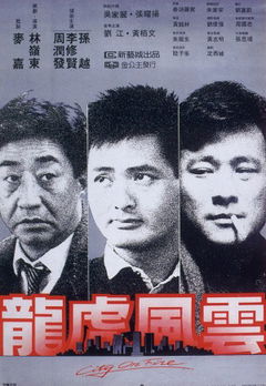 City on Fire (1987)