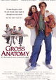 Gross Anatomy