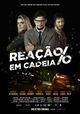 Reação em Cadeia