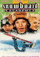 Snowboard Academy