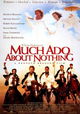 Much Ado About Nothing