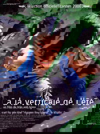 Vertical Ray of the Sun (2000)