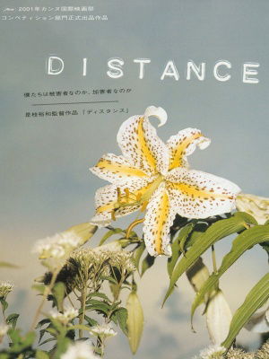 Distance