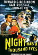 Night Has a Thousand Eyes