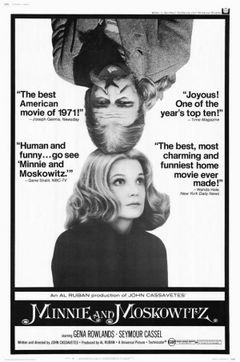Minnie and Moskowitz (1971)