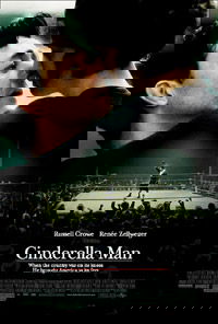 Cinderella Man