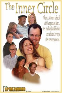 The Inner Circle (2003)