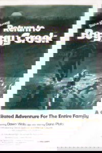 Return to Boggy Creek (1977)