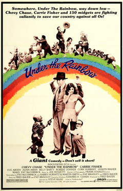 Under the Rainbow (1981)