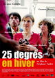 25 degrés en hiver