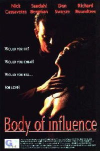 Body of Influence