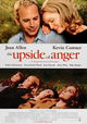 The Upside of Anger