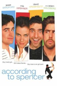 According to Spencer (2001)