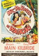 Ma and Pa Kettle at Waikiki