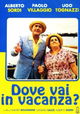 Dove vai in vacanza?