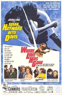 Where Love Has Gone
