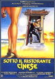 Sotto il ristorante cinese