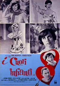 I cuori infranti (1963)