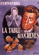La Table-aux-Crevés
