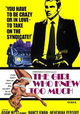 The Girl Who Knew Too Much