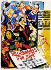 A Simple Case of Money (1949)