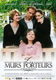 Les murs porteurs