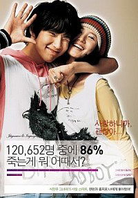 Sa-rang-ha-ni-gga-gwen-chan-a (2006)