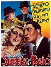 Les surprises de la radio (1940)