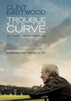Trouble with the Curve