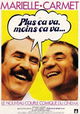 Plus ça va, moins ça va