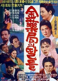 Kim yakgukjib daldeul (1963)