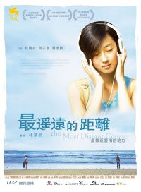 The Most Distant Course (2007)