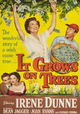 It Grows on Trees