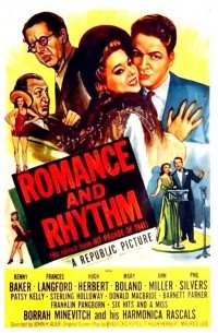 Hit Parade of 1941