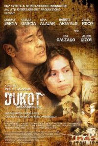 Dukot