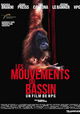Les mouvements du bassin