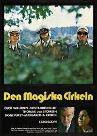 Den Magiska Cirkeln