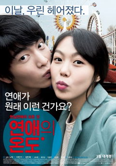 Yeonaeui Wondo (2013)