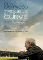 Trouble with the Curve