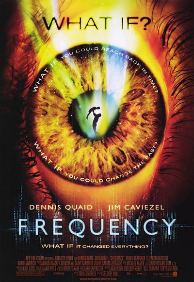 Frequency