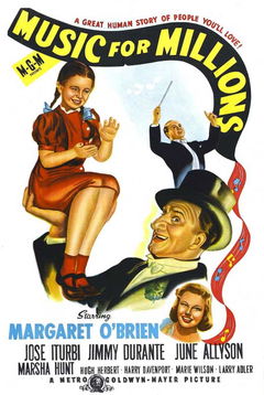 Music for Millions (1944)