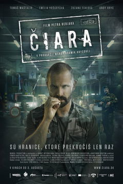 Ciara (2017)